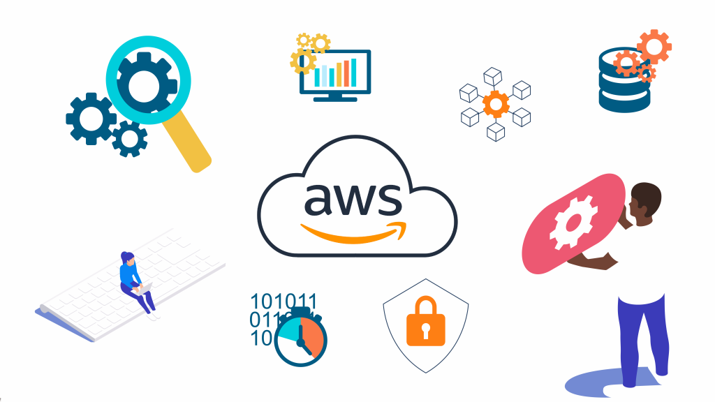 Amazon Web Services